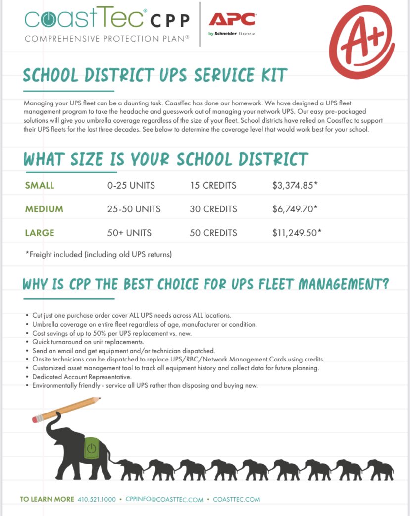 CoastTec tweet media