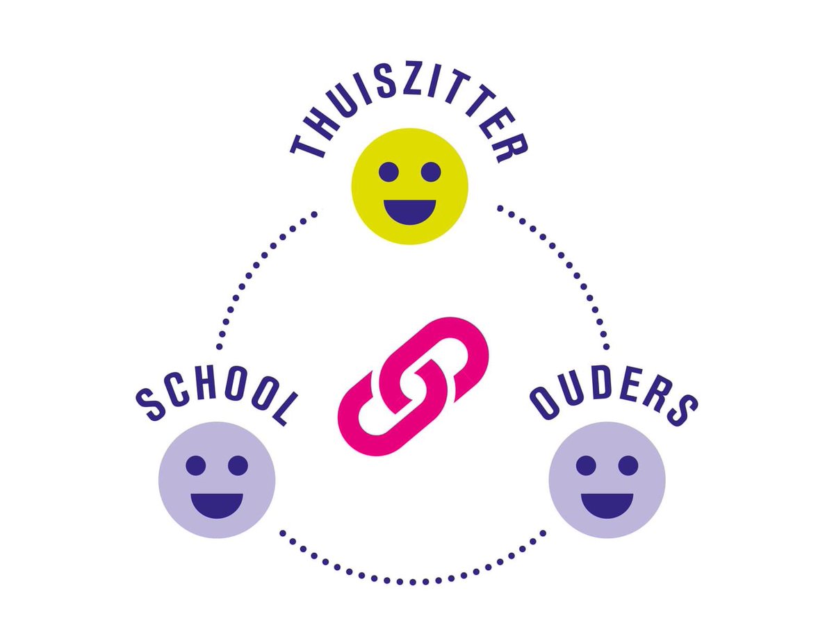 <a href="/MinOCW/">Ministerie van Onderwijs, Cultuur en Wetenschap</a> Minister Slob vraagt #gemeenten aandacht voor #thuiszitters in kamerbrief. Eindelijk. Hulp is hard nodig. Wij weten hoe:bit.ly/3b4onIe #ouderbetrokkenheid #scholen