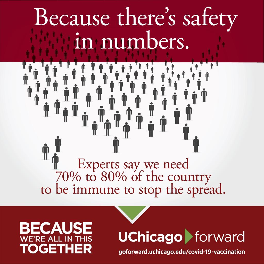 Get vaccinated, #UChicago—it's your best shot to protect yourself and those around you.

More information on COVID-19 vaccinations for students, faculty and staff: goforward.uchicago.edu/covid-19-vacci…