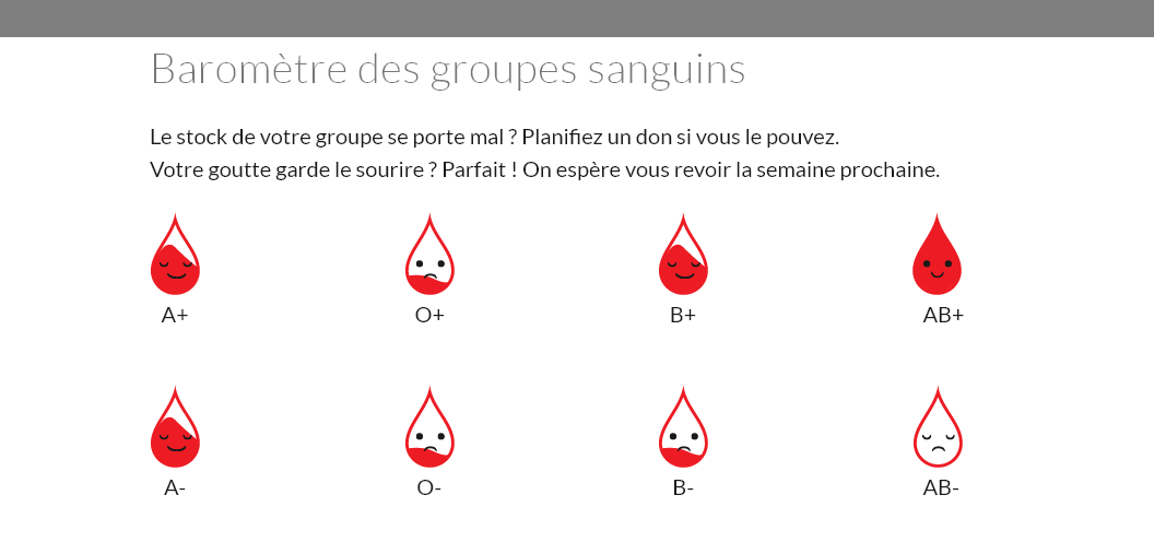 #BrusselsBubble: if you can, please donate blood *asap* to the Belgian Red Cross, stocks are really low for the time being
donneurdesang.be to make an appointment. It does not hurt, and it saves potentially 3 lives. It may take an hour your time, but it is worth it