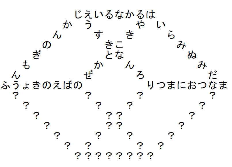 じょんま ゴジラsp サブタイトル立方体説 第１０話 りきがくのげんり でも継続 サブタイトルは かな８文字 １辺８文字の立方体を形成 辺の数１２本に対して全１３話 １３話目のサブタイトルは各頂点を合わせたものになる はじまりのふたり