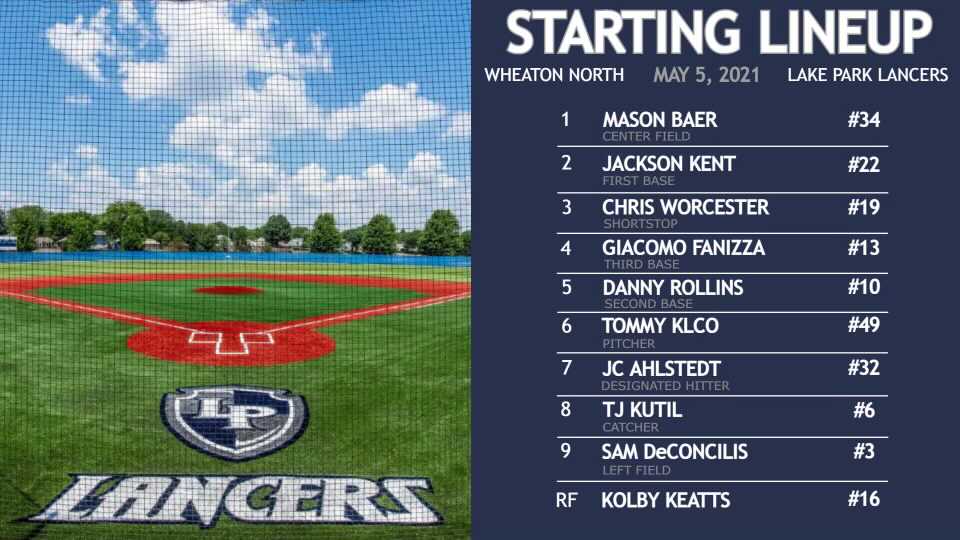 LPLancersBB's tweet image. Welcome back behind the dish TJ!  Go Lancers!