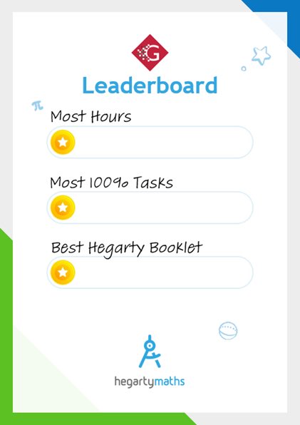 gamaths's tweet photo. Well done to @GAclassof_2021, @GAclassof_2022, @GAclassof_2023 and @GAclassof_2024 for making @GloucsAcademy number one for Hours per Student on #HegartyMaths last week - you are all incredible! 🙌 👏

Check the boards in your homezone for our winners this week! https://t.co/sgmI9sc4cr
