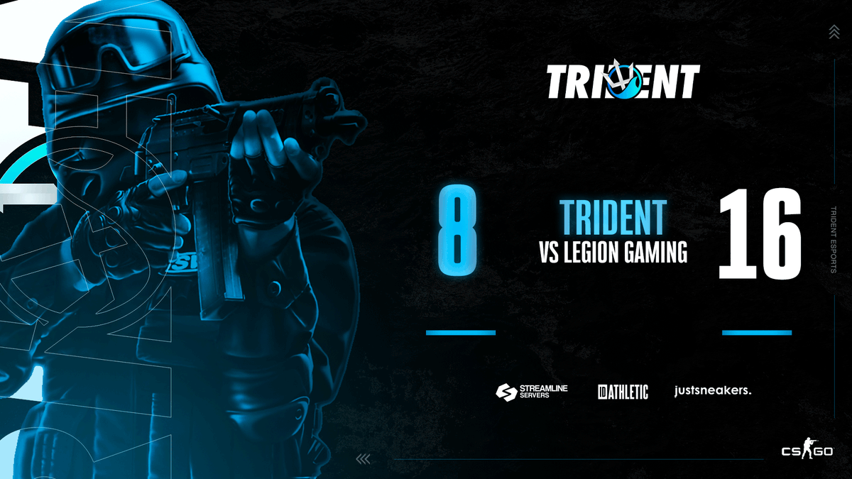 TridentEsports's tweet image. GG&apos;s to Legion Gaming, some good rounds from the boys tonight but Legion takes the W.

🔱Trident 8 
🦁@LegionGamingAus 16 👑
🏆 ESEA - Open
🏗 Vertigo
📣 #RaiseYourTrident #TridentCS