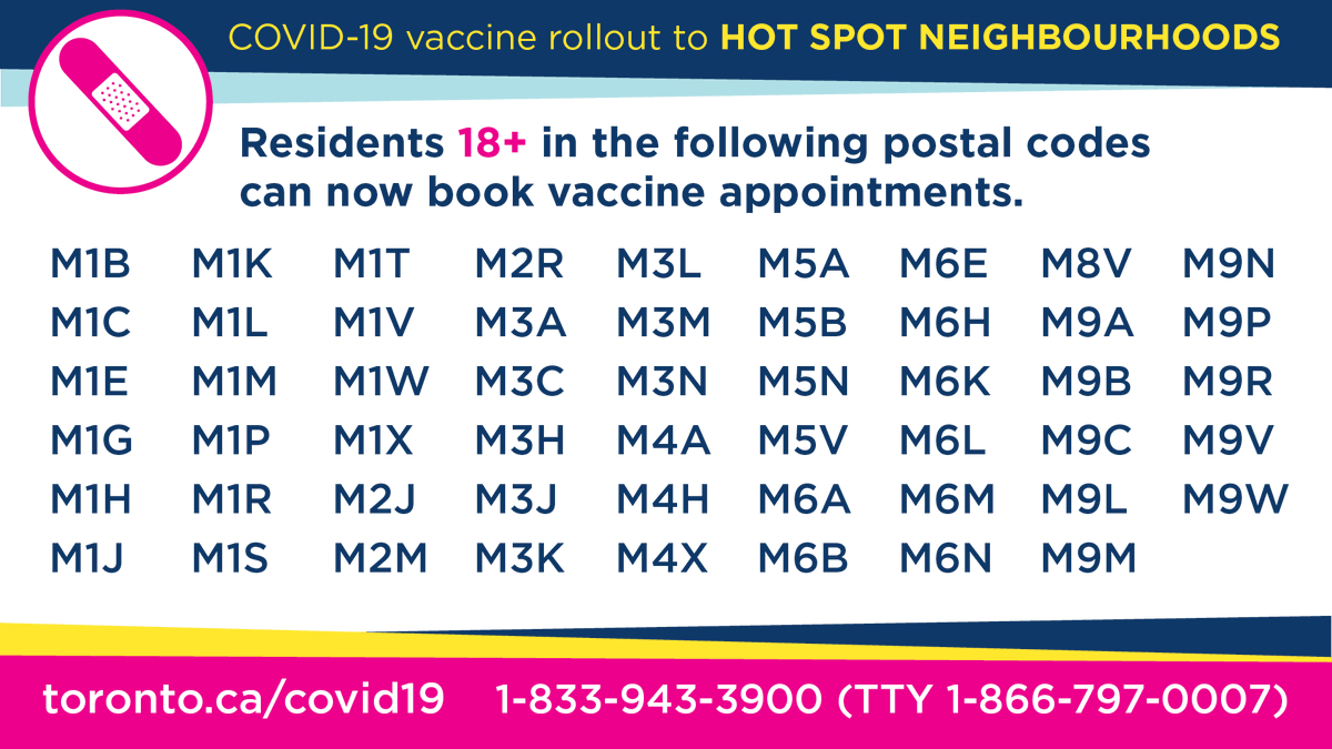 City of Toronto 🇨🇦 tweet media