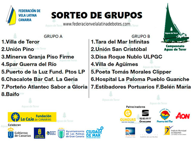 La #VelaLatina #Canaria suelta amarras el próximo fin de semana con la primera prueba de la Copa #IslaGranCanaria, pero el plato fuerte de esta temporada será un apasionante Campeonato #AguasDeTeror en la #BahíaDeLasPalmas de #GranCanaria.
Quince botes tomarán salida