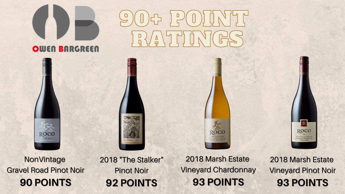 More great reviews coming our way from <a href="/owenbargreen/">Owen Bargreen</a> for our #PinotNoir and #Chardonnay.🍷 
"The 2018 Marsh Estate Vineyard Pinot Noir is a gorgeous bottling from famed winemaker #RollinSoles." 🍷 #OregonWine
Buy now at: rocowinery.com