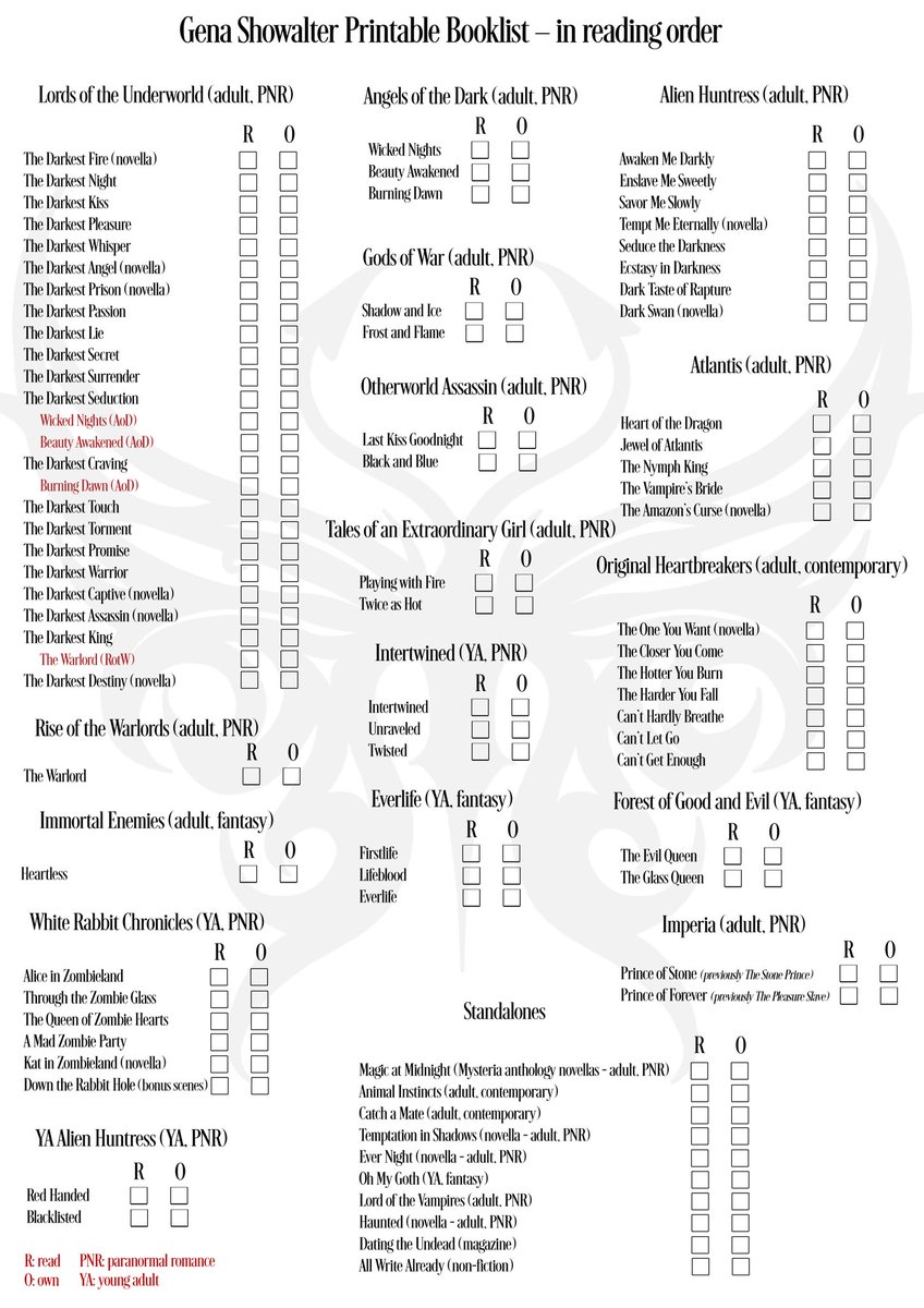 Do you know I have a printable booklist on my website? All series are in reading order, spin-offs included! We also have a Lords of the Underworld universe family tree.