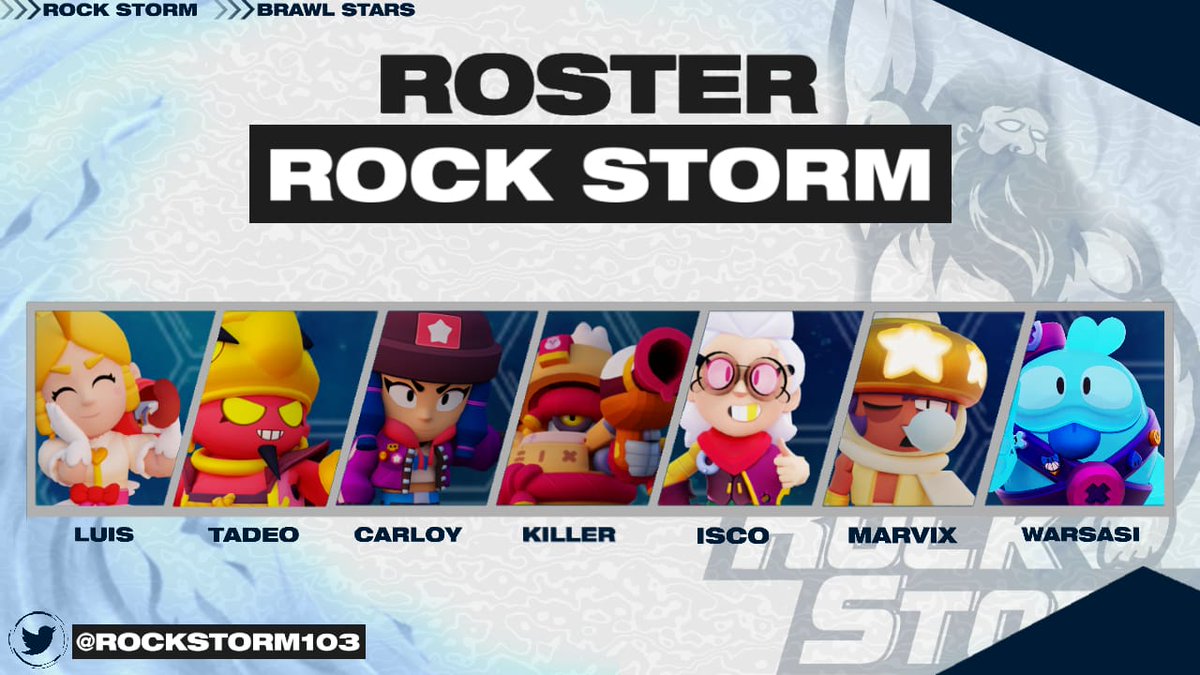 #BS | Presentación

Damos la bienvenida a nuestro roster  que nos representará en futuras competencias.

👥Jugadores
Luis: @2luisS7
Tadeo: @NoobMster699
Carloy: @carloy17154705
Killer: <a href="/Killermonger15/">killer</a>
Isco: <a href="/IscoOn3/">IscoSA</a>
Marvix: <a href="/arturomarvix/">Marvix</a>
Warsasi: @warsasi_

#GoRockStorm