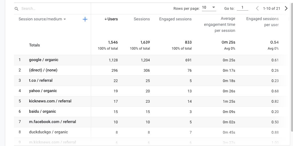 David Wilson tweet media