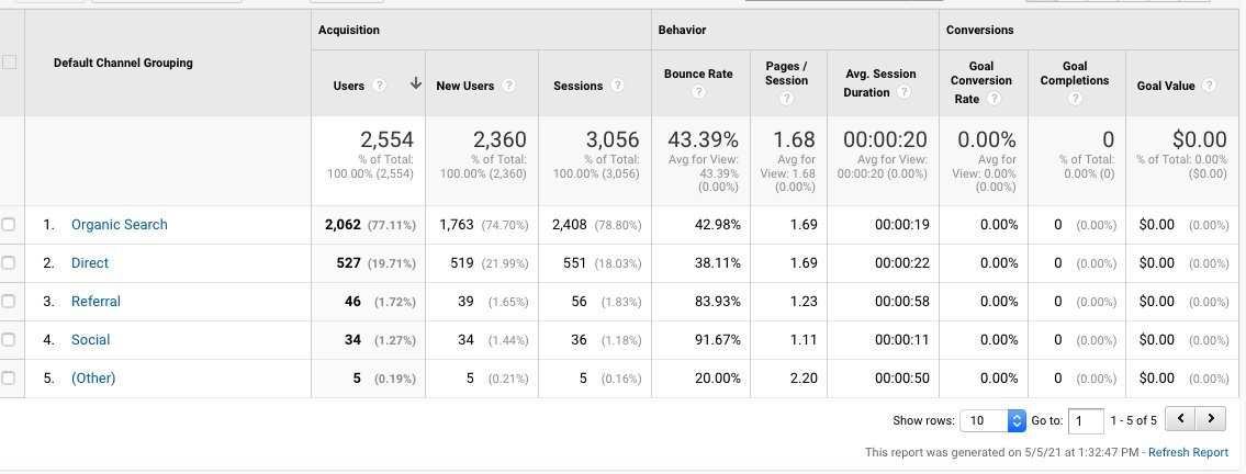 David Wilson tweet media