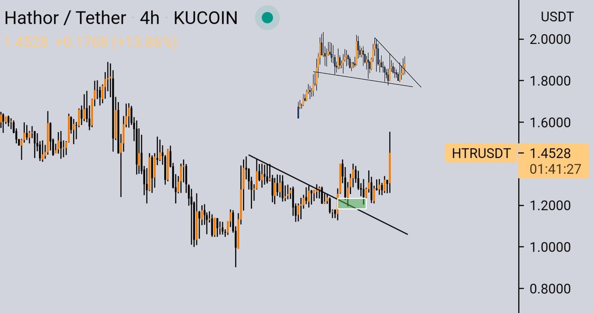 0.0034 btc too usd 0.0034 btc too usd