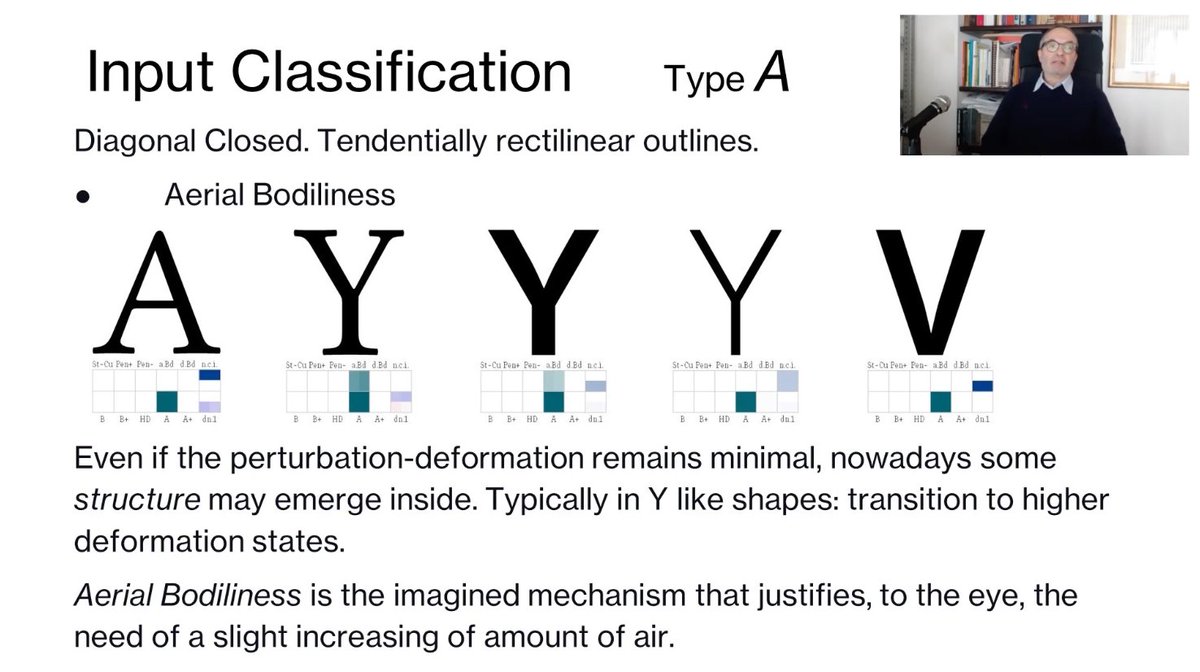 ATypI: Association Typographique Internationale tweet media