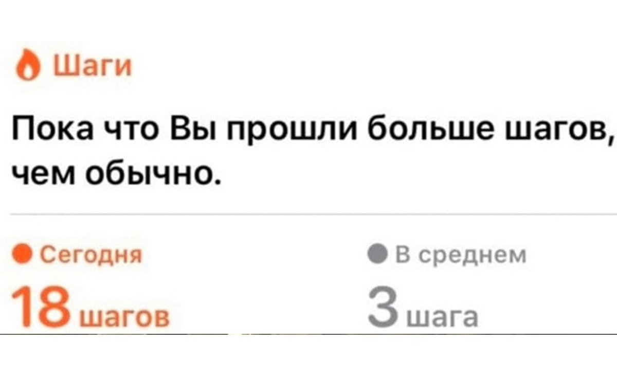 Типичный день киберкотлет