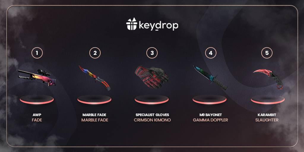keydropcom's tweet image. 🤖🎉New event on Key-Drop

😉Pick up modes, get on ranking and receive the best skins

🔥Do not miss the chance

#freeskins #csgoskinsgiveaway #csgoskinsfree #giveaway #airdrop #csgocases #csgocase #csgocommunity #csgoesport #skins #csgoskins #keydrop #keydropcom #csgo