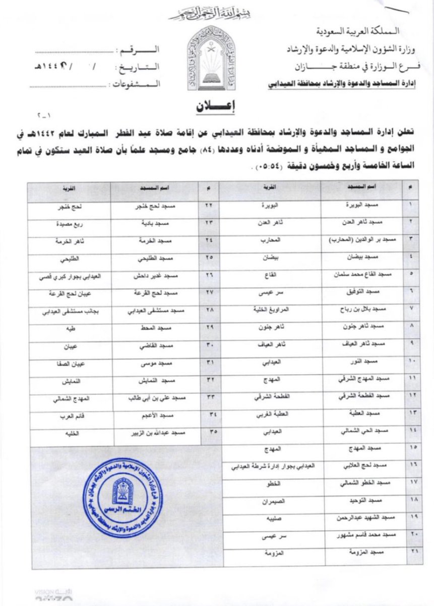 AkhbarBlghazi's tweet image. تعلن إدارة المساجد والدعوة والإرشاد بمحافظة #العيدابي عن إقامة صلاة عيد الفطر المبارك لعام 1442هـ في الجوامع والمساجد المهيأة والموضحة وعددها 84 جامع ومسجد علماً بأن صلاة العيد ستكون في تمام الساعة 5:54 صباحاً .