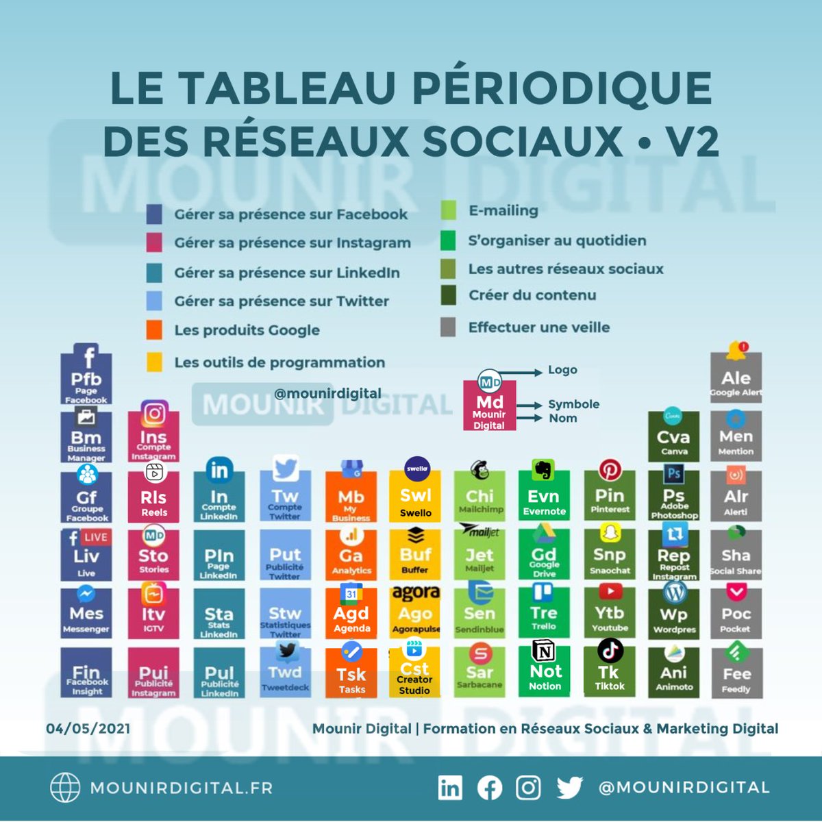 camillejourdain tweet picture