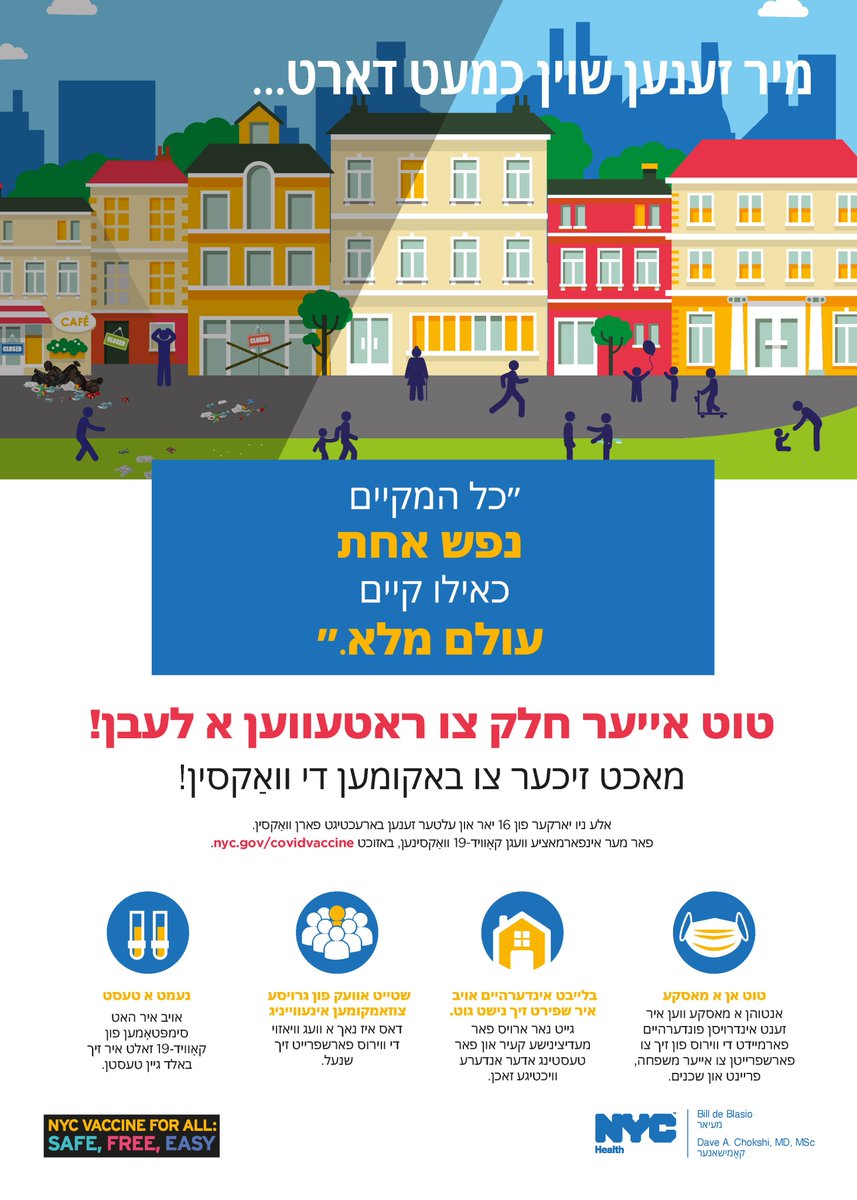 Illustration of a neighborhood in the shadows with debris and broken windows, and then in the light showing stick figures having fun and gathering. Yiddish text, translation reads: We're almost there... "One who saves a single life is akin to saving the whole world." Do your part to save a life. Make sure to get the vaccine!