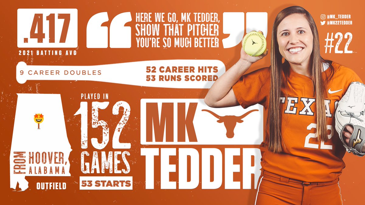 Texas Softball tweet media