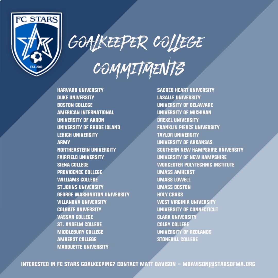 starsofmagk's tweet image. @starsofmagk has been doing some reflecting, w/ pride, on the many goalkeepers that have come through the @starsofma GK program.  We've been blessed to work with so many exceptional people, we're proud of every one of our GKs.
#gkunion #gkfamily #fcstars #starsnation #ncaasoccer