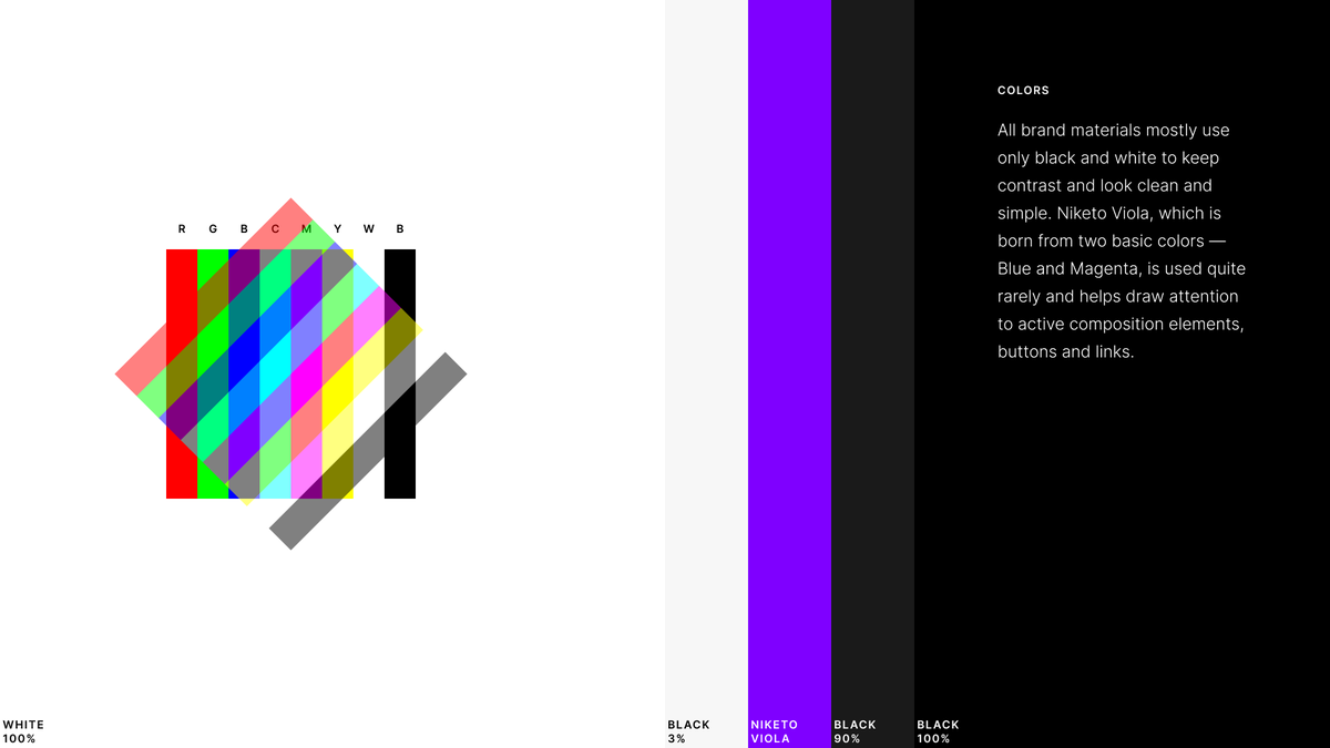 niketo's tweet photo. My first contribution to @figmadesign community — Nikéto Style Guide: https://t.co/Nol1MyVYu8 https://t.co/WWqGgoqTPO