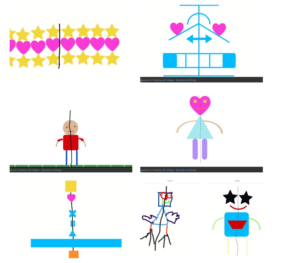 LakeroadP's tweet image. Students in Mrs. Kedwell's class have been working on making symmetrical images.  Keep up the great work, Lions 🦁

#EducationWeek