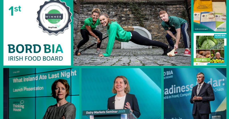 RepAgencyIrl's tweet photo. Congratulations to @Bordbia ranked as the most reputable organisation in our Ireland 2021 study, recognised for the wonderful work they do in bringing Ireland’s outstanding food, drink and horticulture to the world. #RepTrak2021 https://t.co/dZsrFEL9N8