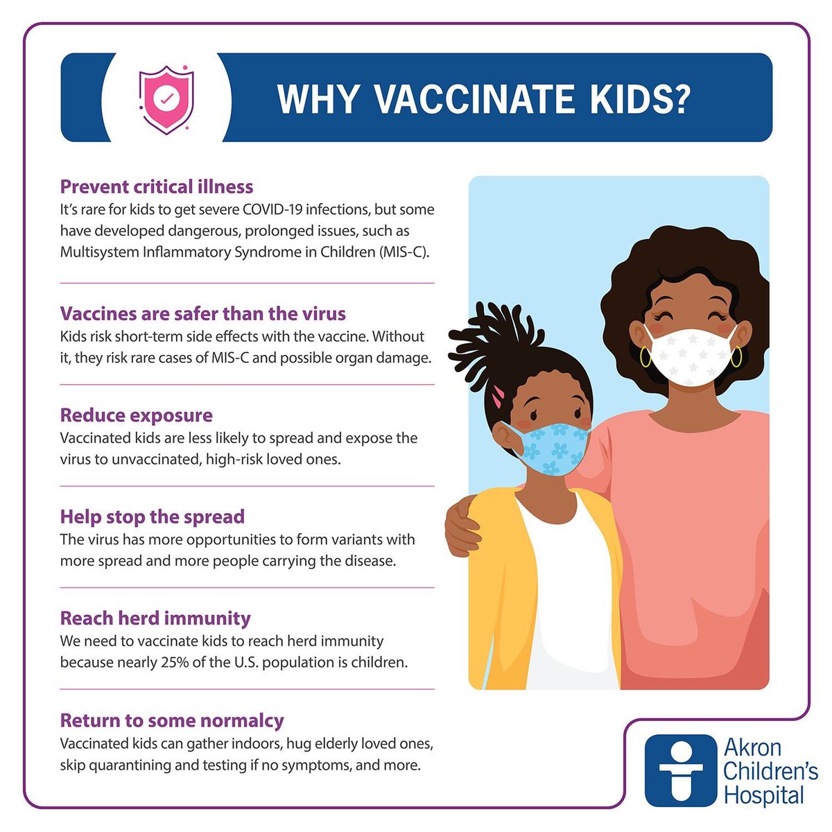 As younger children become eligible to receive the #COVID19 vaccine, we want parents to have all the information they need. Our Akron Children’s experts will have an upcoming panel to answer your questions and address any concerns. Please reply with your questions.