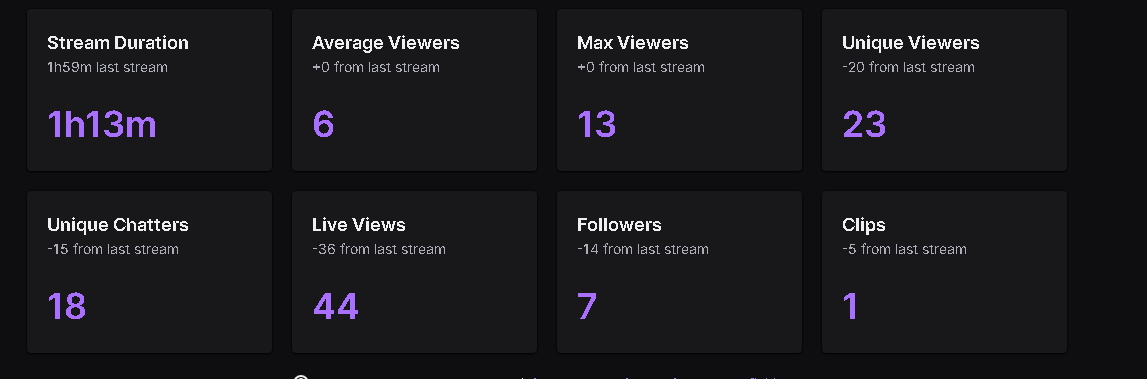 cynidznn's tweet image. god stream again, thanks to whoever tuned in! 
-
thanks @kloverdzns for the dono's
-
#aostakeover @LegitFNR @esumi1x @AOSggs