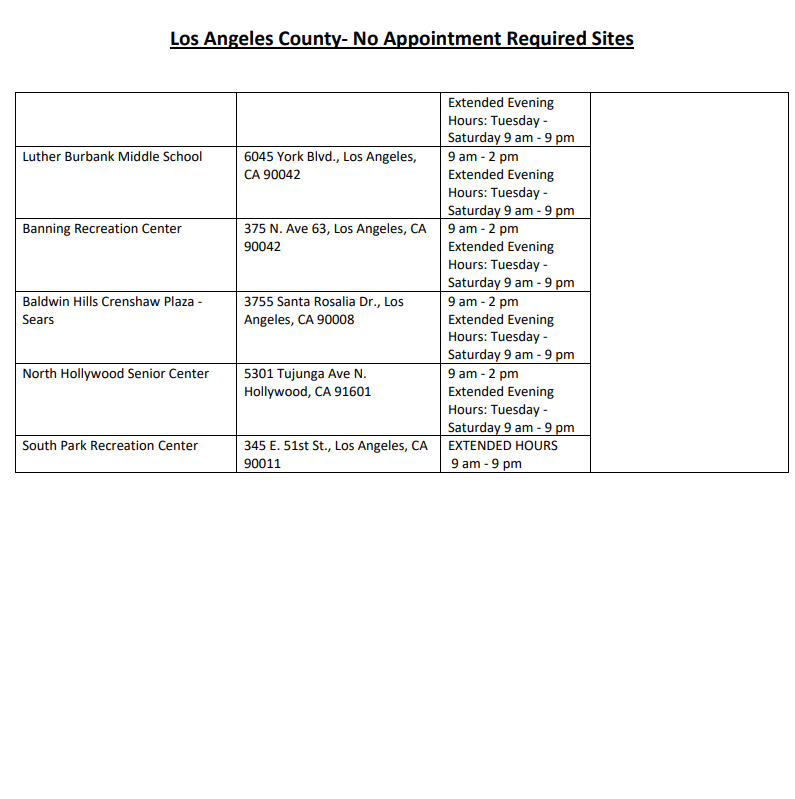 Los Angeles County Vaccination Sites with 
NO APPOINTMENT NEEDED! #COVID19 #VaccinationEducation #lacounty