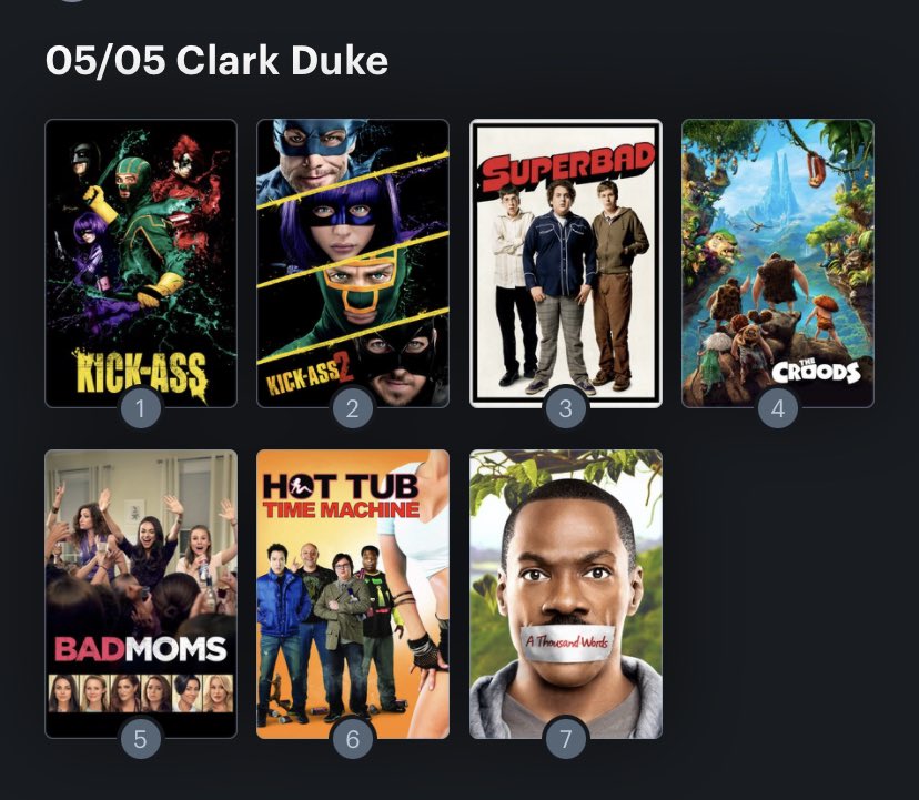 Hoy cumple años el actor Clark Duke (36) Happy birthday ! Aquí mi Ranking: 