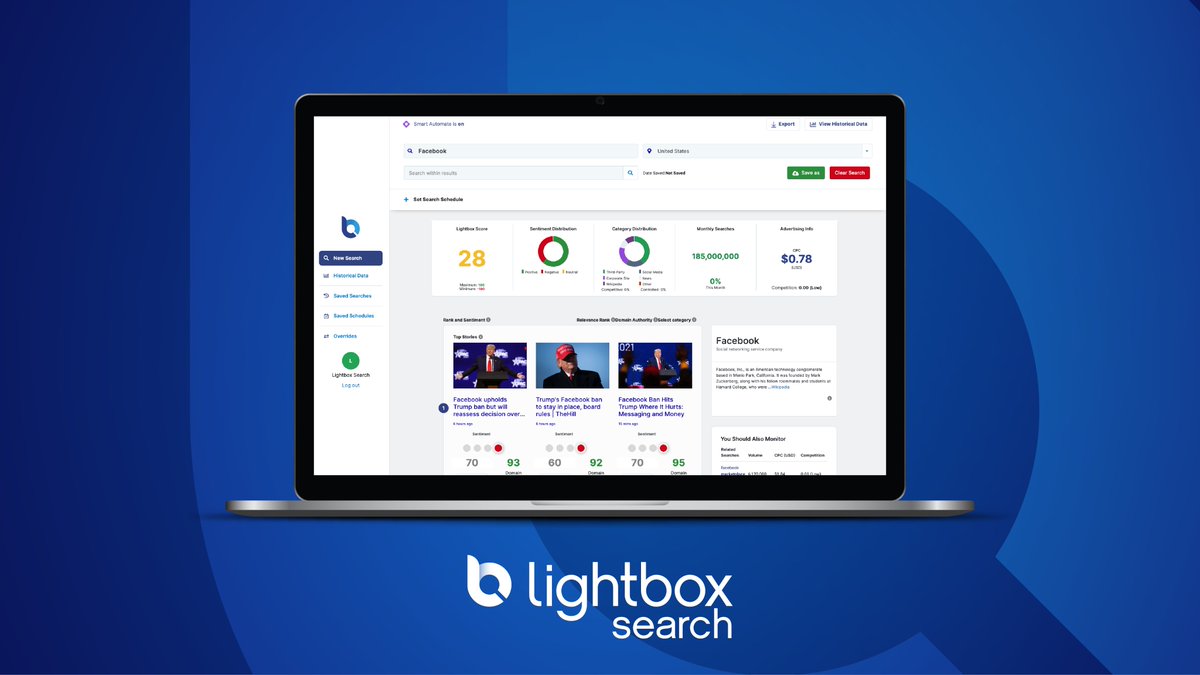LightboxSearch's tweet photo. Take control of your clients' online presence. Our new platform provides in-depth reporting and ranking of Google #searchresults. https://t.co/nJlmXj59zr https://t.co/uvHXBvjgDh