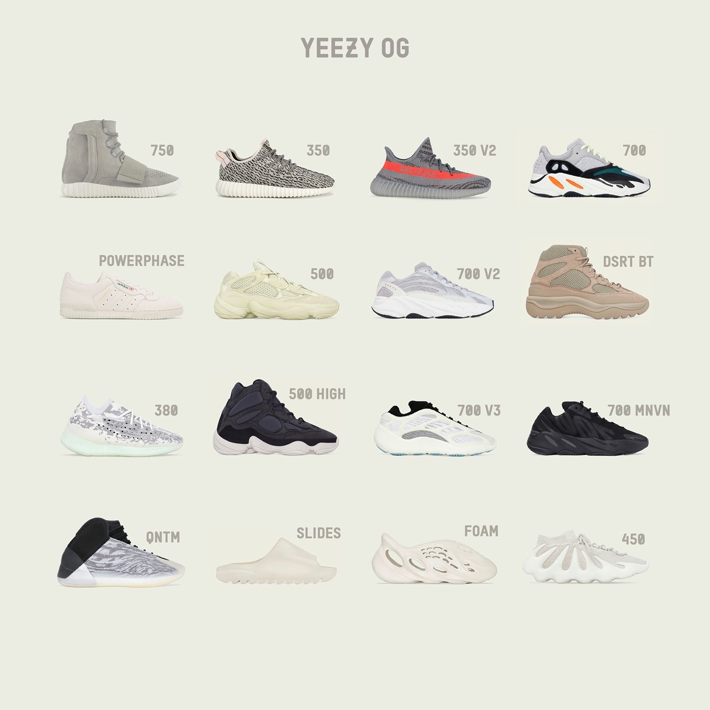 Og yeezys cheap
