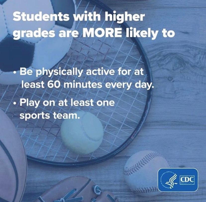 PHealthySchools's tweet image. Did you know that helping your students/children with physical activity frequently results in them achieving higher grades, paying more attention in school, and sleeping better?  How can you encourage your children to exercise today?  #projecthealthyschools  #encourageexercise