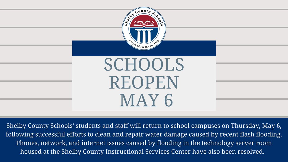 We will return to a normal schedule tomorrow!