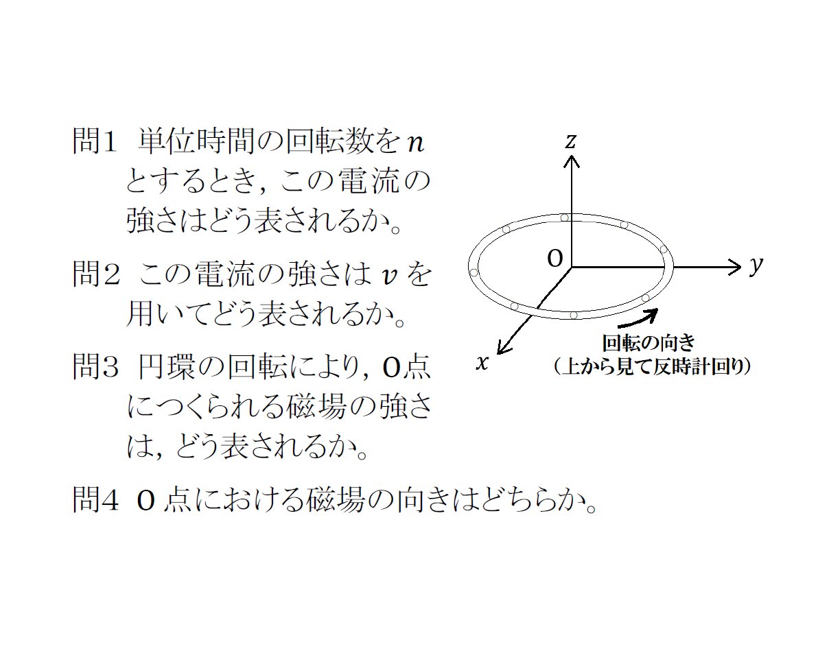 Twitter এ マナ物理 電流のつくる磁場２ 練習問題 その１ 添付ファイル 4枚 は大阪電通大 1987年 の過去問 電流 の定義 磁場の向きと方位磁針との関係など 基本事項の確認をこの問題で行おう 磁石を使わず 手を触れないで方位磁針を動かす方法 マジックに