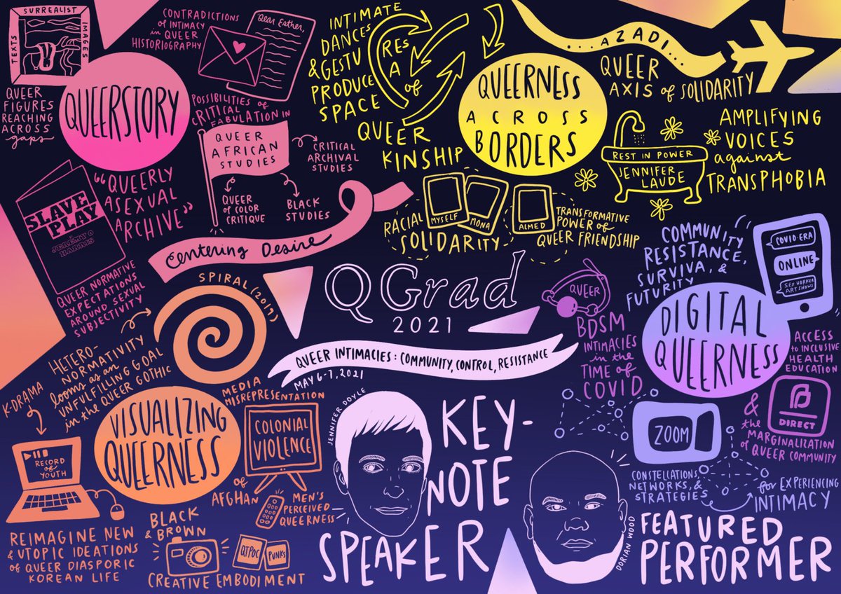 UCLA World Arts and Cultures/Dance tweet media