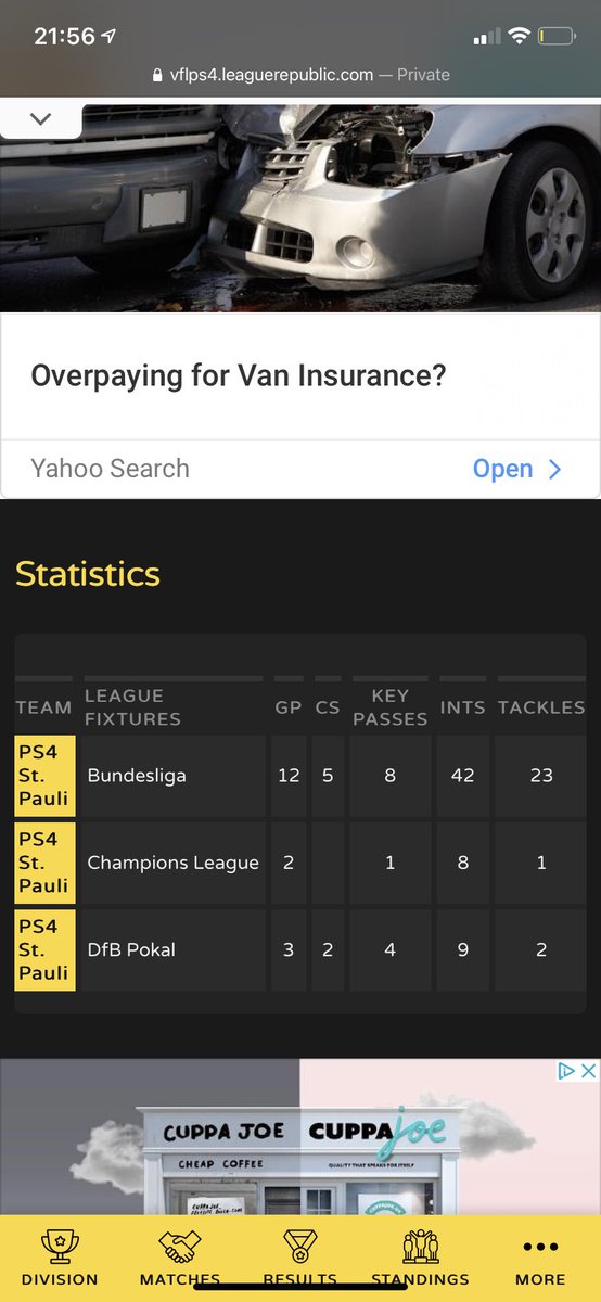 Good season with <a href="/MaldenEsports/">Malden Esports</a> 4th in League getting a CL Spot 🤝