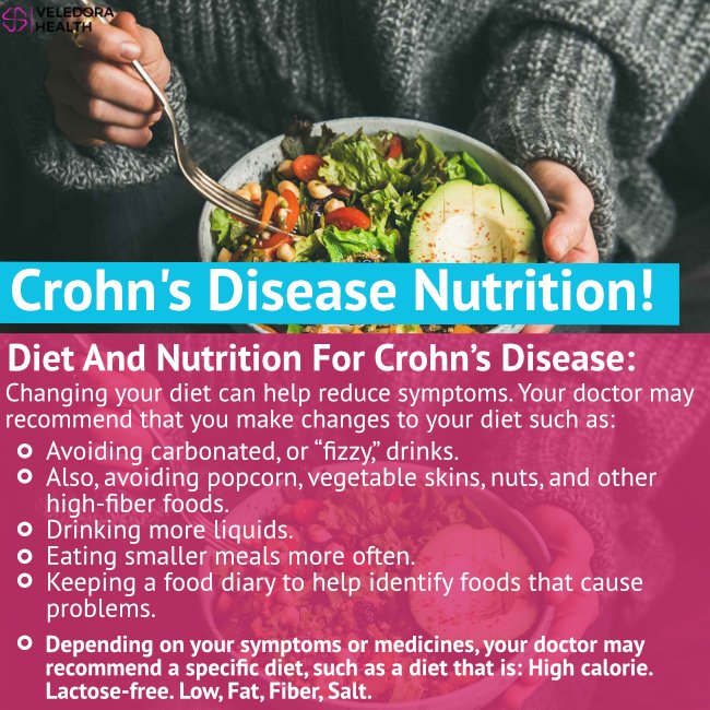 veledora's tweet photo. Crohn’s Disease Nutrition And Diet! Changing your diet can help reduce symptoms. Your doctor may recommend that you make changes to your diet! https://t.co/j1NuxYD0UE https://t.co/w9f5nU1JBH