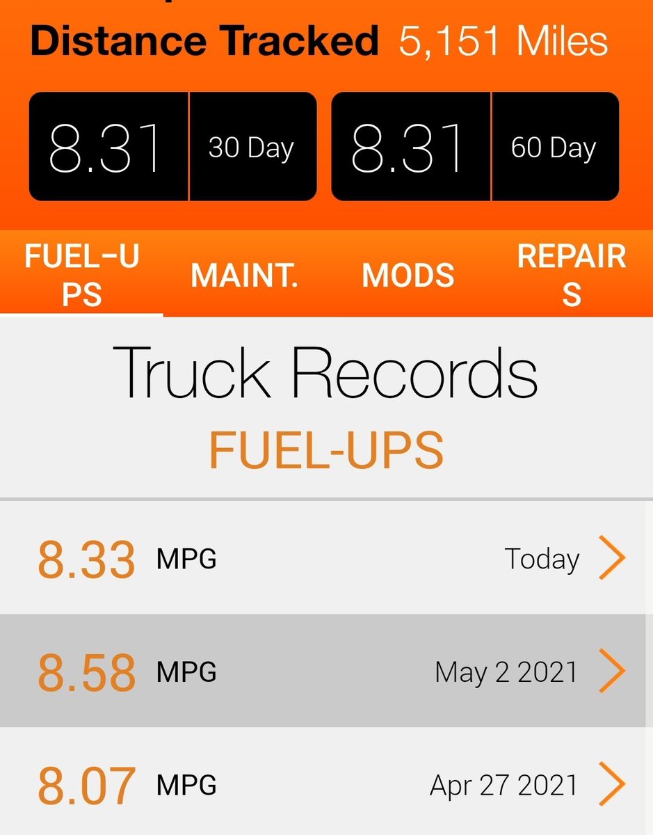 hellbenthagen's tweet photo. This is probably not going to shock anyone @MackTrucks sip fuel #mackonomics #SippySippy https://t.co/43CMPV1KDX