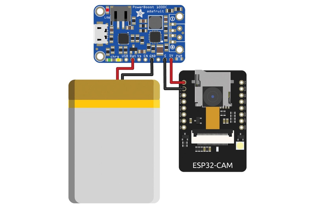 Esp32 cam shield. Esp32 cam sd. Esp32-cam робот. Esp32 cam проекты. Esp32 cam проекты.