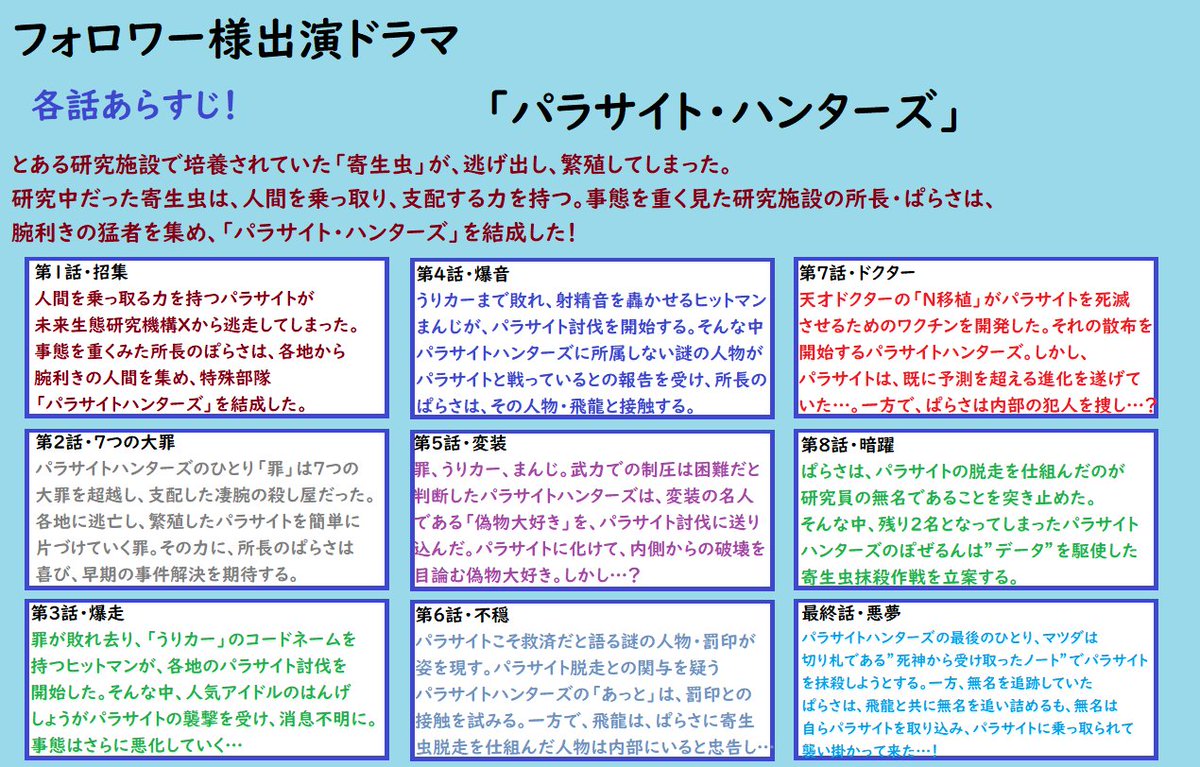 パラサイト 最新情報まとめ みんなの評価 レビューが見れる ナウティスモーション 16ページ目 パラサイト 最新情報まとめ みんなの評価 レビューが見れる ナウティスモーション 16ページ目