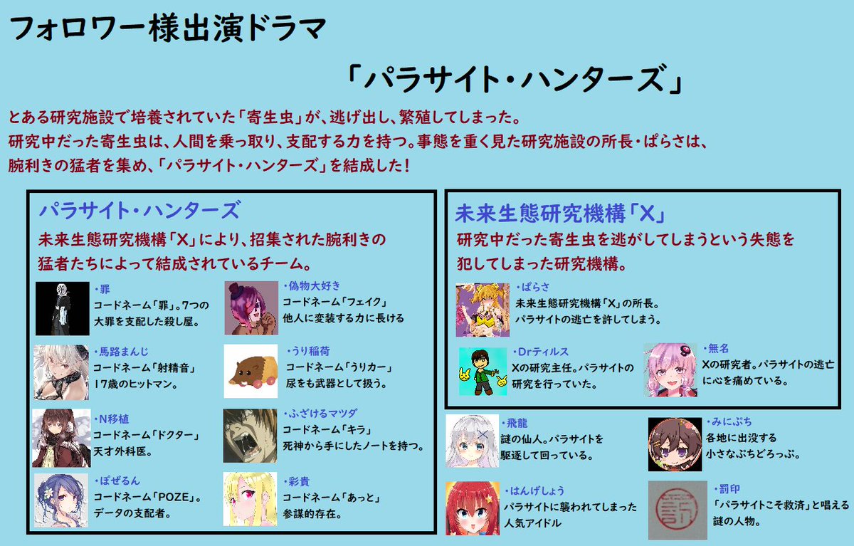 パラサイト 最新情報まとめ みんなの評価 レビューが見れる ナウティスモーション 16ページ目 パラサイト 最新情報まとめ みんなの評価 レビューが見れる ナウティスモーション 16ページ目