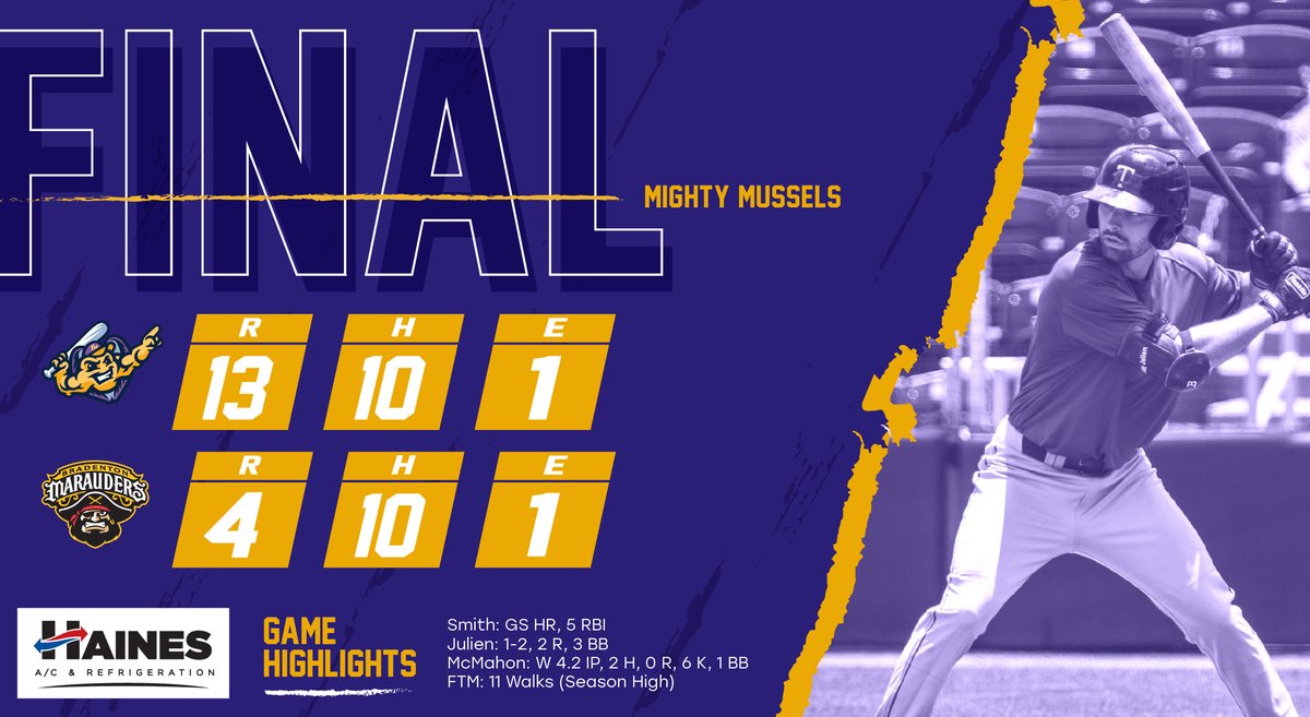 Fort Myers Mighty Mussels on Twitter "Undefeated!! We stay perfect