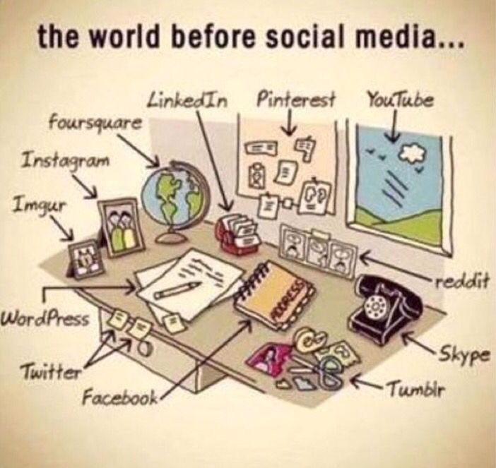 pixchix's tweet photo. Remember our Rolodex discussion, #fscsm21? https://t.co/2rnCBHJPJm