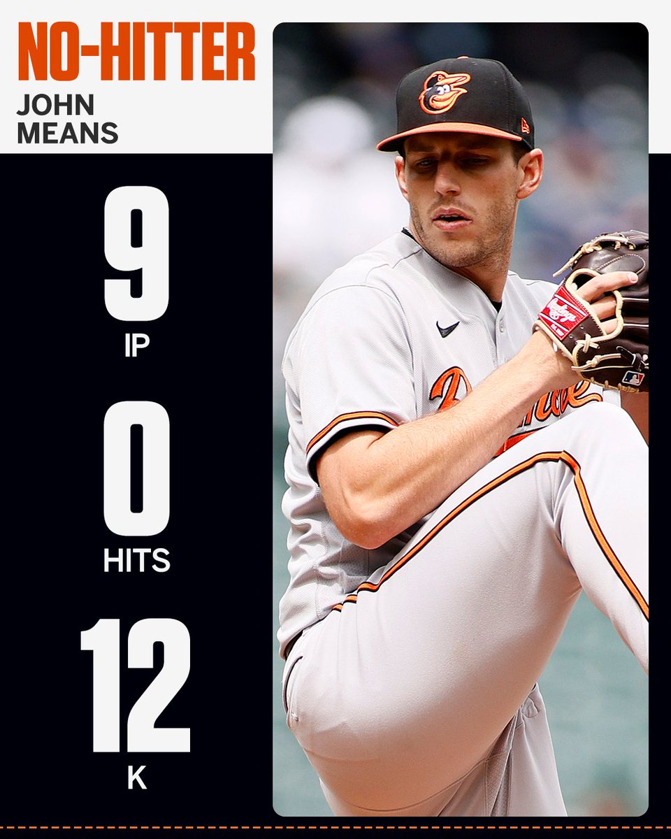🚫 NO-HITTER 🚫

John Means is the first individual Orioles pitcher to throw a no-hitter since Jim Palmer in 1969. The longest active streak in MLB 🔥