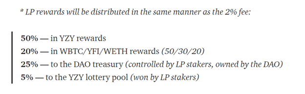  $YZY is a community owned DAO that gives voting power to LP Stakers.  $YZY used an innovative 1-Click farming dApp that I have never seen in another platform and gave confidence in the devs abilitiesStakers earned  $YZY,  $BTC,  $YFI () and  $ETHAs a  $YFI supporter, I was pumped