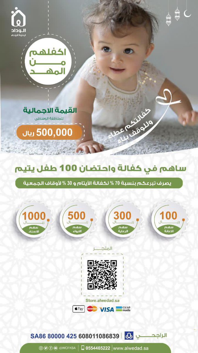 abushgran's tweet photo. كفالةُ اليتيم عملٌ إنساني عظيم، وقد وعَد رسولنا الكريم كافل اليتيم بالجوار في الجنة .

ساهِم بسهولةٍ وأمان، عبر متجر الوداد الخيري🌿❤
https://t.co/RnXiqLxdqm https://t.co/hLrM083oxd