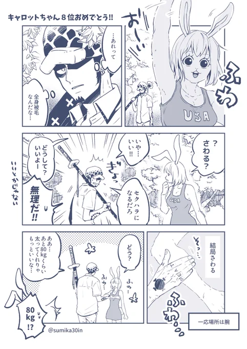 キャロットちゃんの世界でのあまりの人気にびっくりするとともに
🐯もそういえば好きかもしれんなと思ってかいた
キャロットちゃんランクインおめでとう 