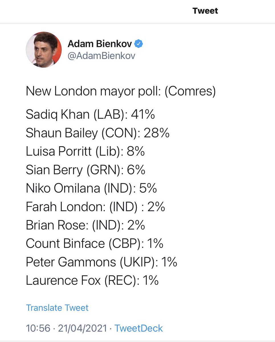It is also very important for the climate that Count Binface gets more first preference votes than Laurence Fox in this contest. Don’t ask me why, it’s obvious. So it is also OK by the climate - encouraged, even - to cast your first preference vote for Count Binface11/